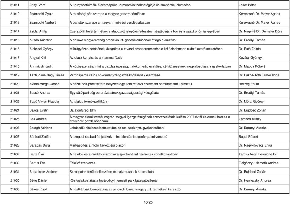 Mayer Ágnes 21014 Zsidai Attila Egerszólát helyi termékekre alapozott településfejlesztési stratégiája a bor és a gasztronómia jegyében Dr. Nagyné Dr.