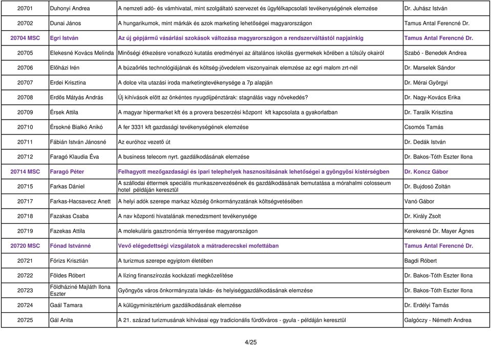 20704 MSC Egri István Az új gépjármű vásárlási szokások változása magyarországon a rendszerváltástól napjainkig Tamus Antal Ferencné Dr.