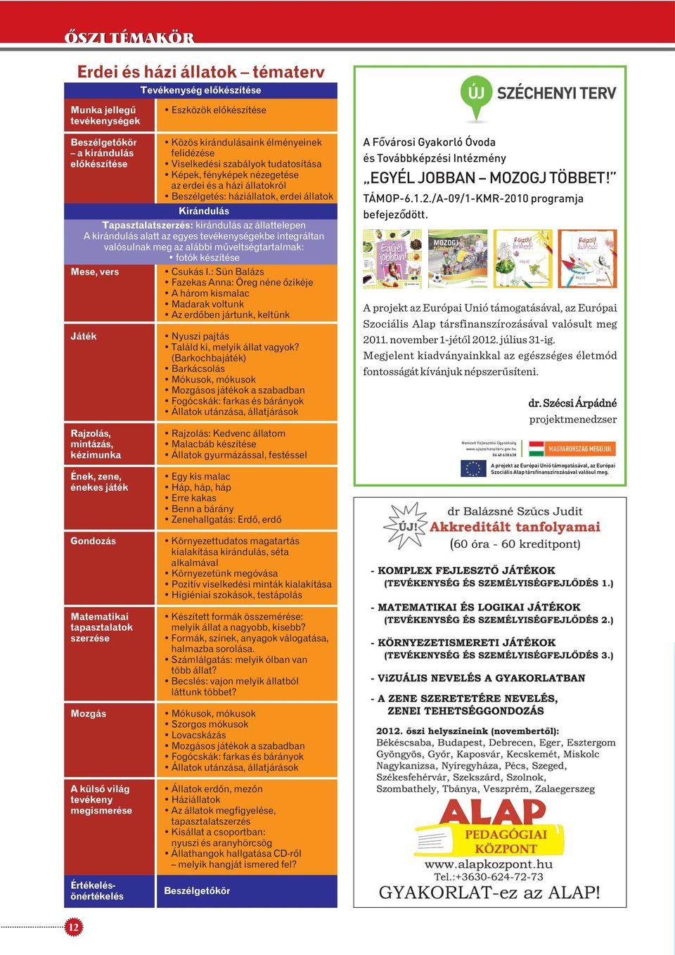 állattelepen A kirándulás alatt az egyes tevékenységekbe integráltan valósulnak meg az alábbi mûveltségtartalmak: fotók készítése Mese, vers Játék Rajzolás, mintázás, kézimunka Ének, zene, énekes