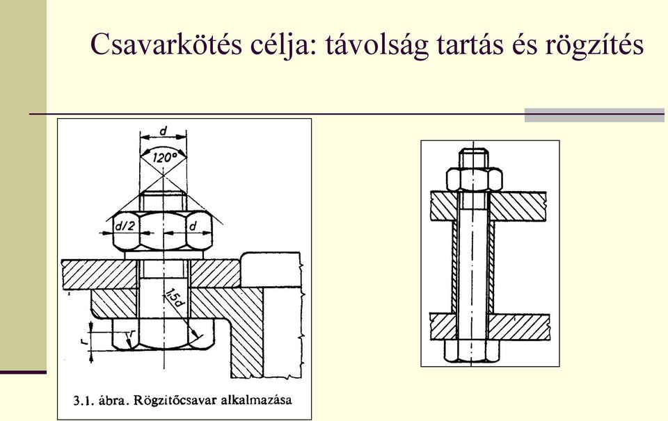 távolság