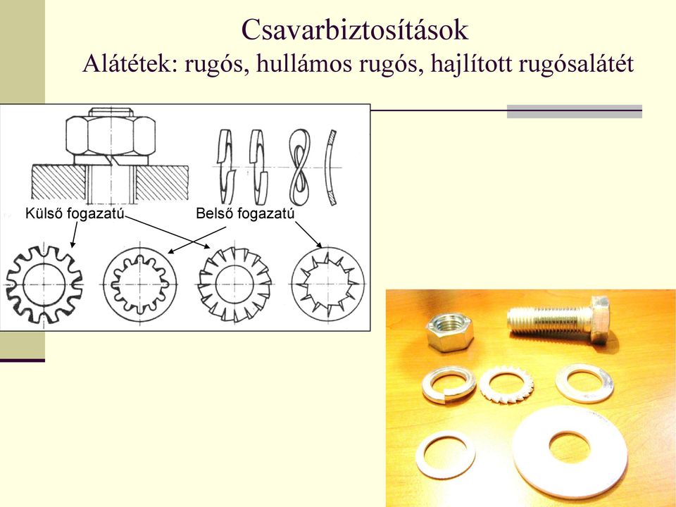 hajlított rugósalátét Külső