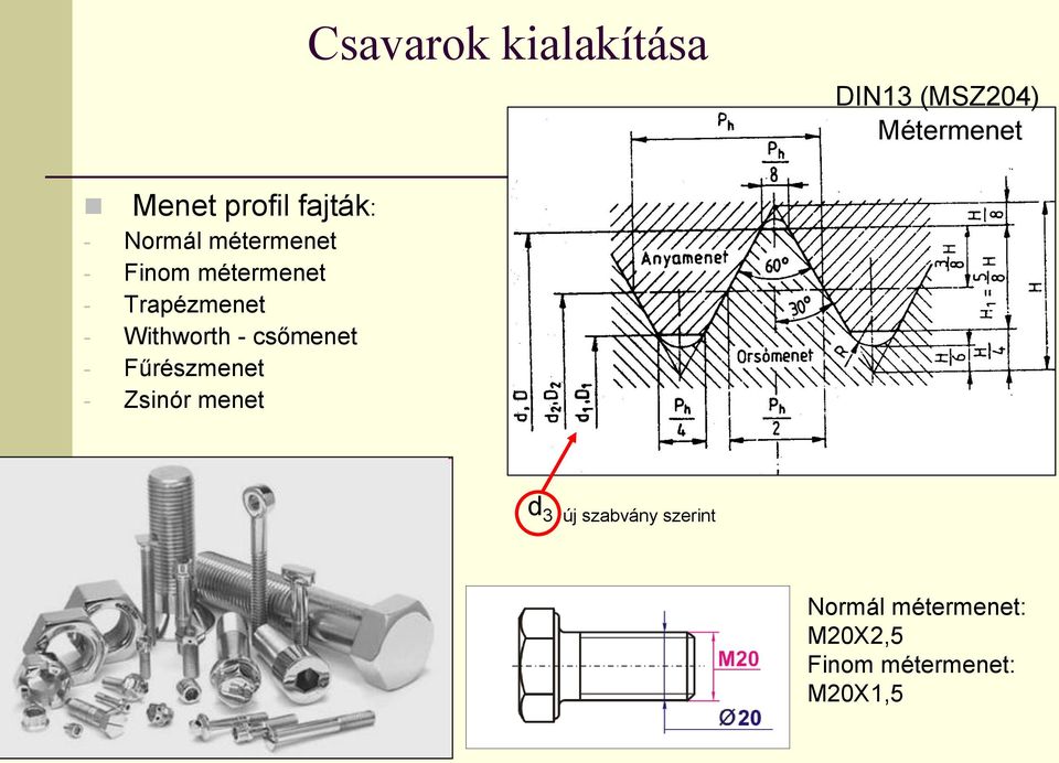 Withworth - csőmenet - Fűrészmenet - Zsinór menet d 3 új