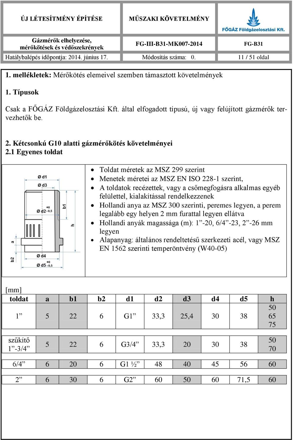 1 Egyenes toldat Toldat méretek az MSZ 299 szerint Menetek méretei az MSZ EN ISO 228-1 szerint, A toldatok recézettek, vagy a csőmegfogásra alkalmas egyéb felülettel, kialakítással rendelkezzenek