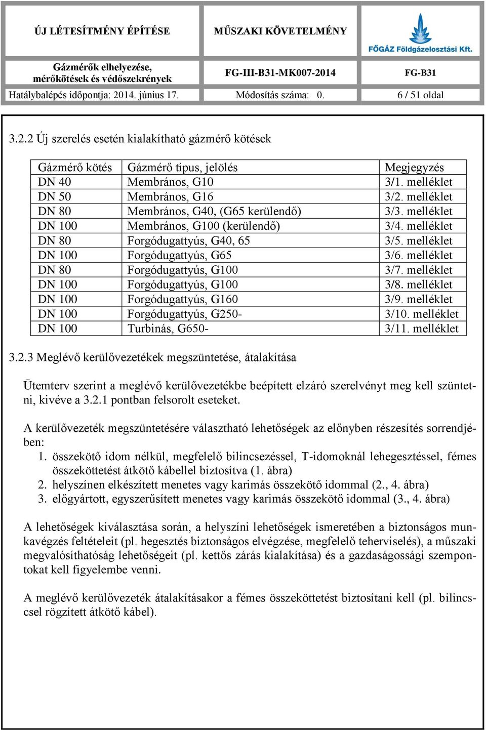 melléklet DN 100 Forgódugattyús, G65 3/6. melléklet DN 80 Forgódugattyús, G100 3/7. melléklet DN 100 Forgódugattyús, G100 3/8. melléklet DN 100 Forgódugattyús, G160 3/9.