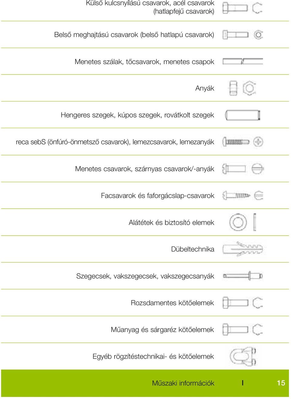 lemezanyák Menetes csavarok, szárnyas csavarok/-anyák Facsavarok és faforgácslap-csavarok Alátétek és biztosító elemek Dübeltechnika