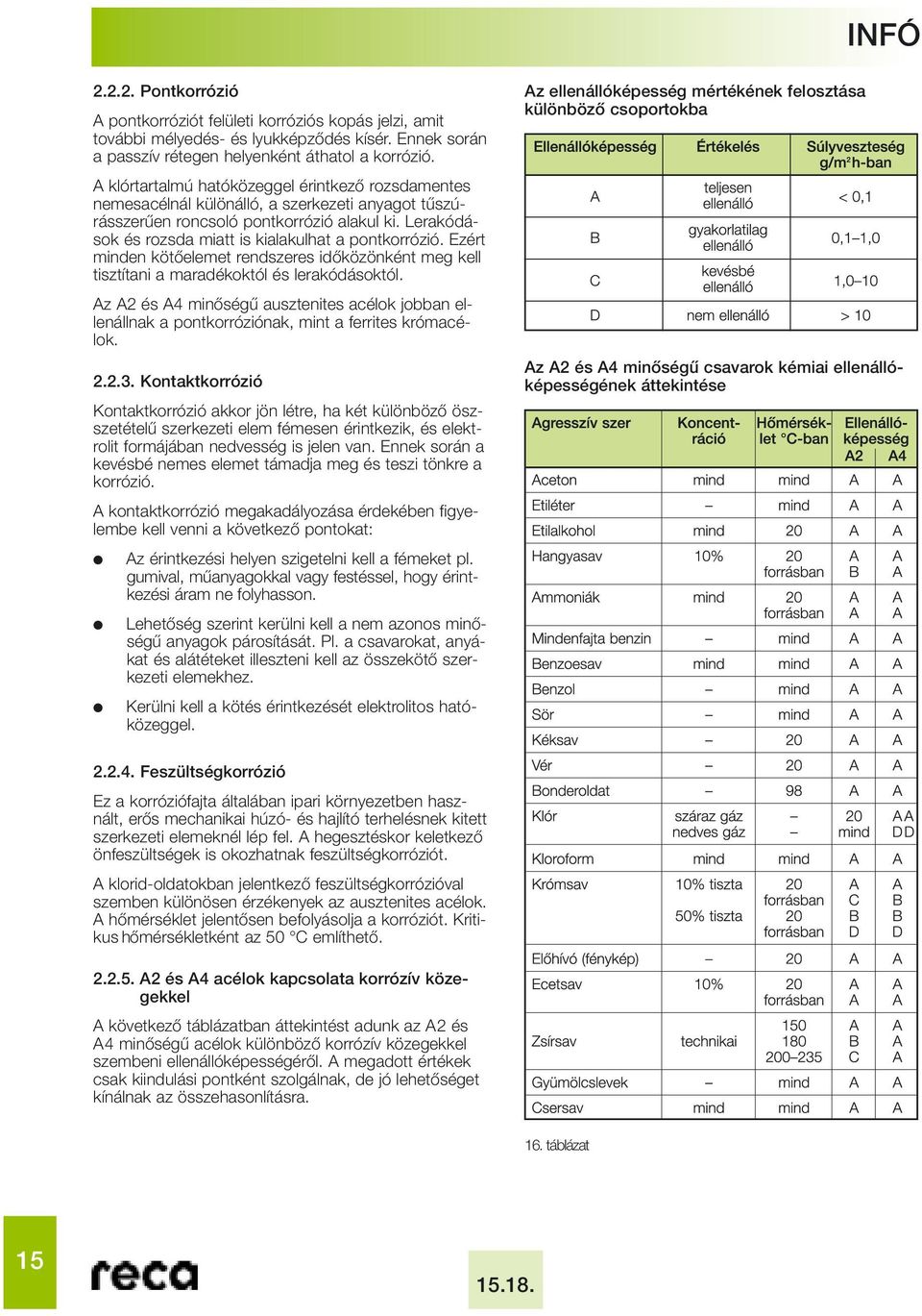 Lerakódások és rozsda miatt is kialakulhat a pontkorrózió. Ezért minden kötœelemet rendszeres idœközönként meg kell tisztítani a maradékoktól és lerakódásoktól.