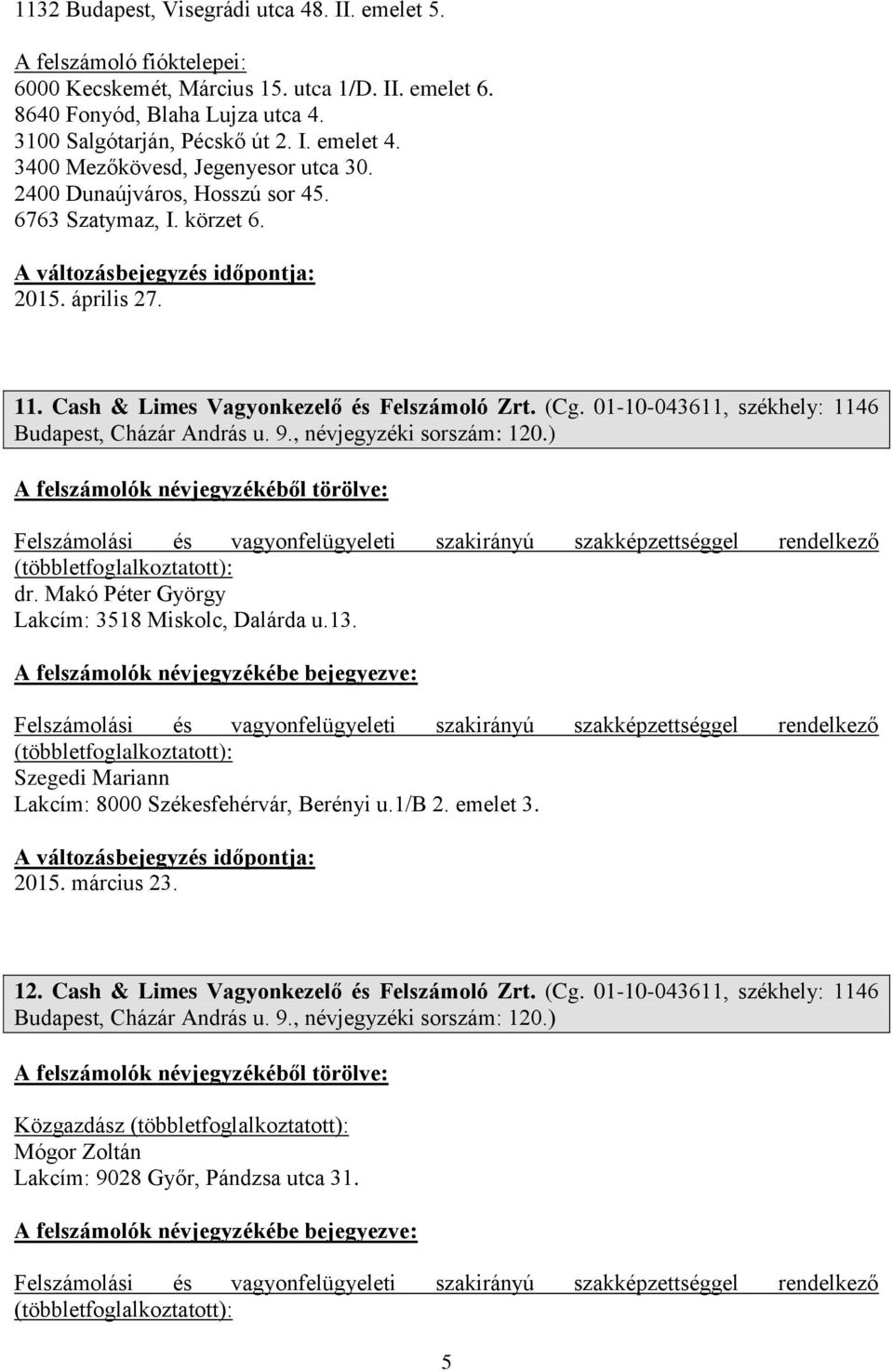01-10-043611, székhely: 1146 Budapest, Cházár András u. 9., névjegyzéki sorszám: 120.) dr. Makó Péter György Lakcím: 3518 Miskolc, Dalárda u.13. Szegedi Mariann Lakcím: 8000 Székesfehérvár, Berényi u.