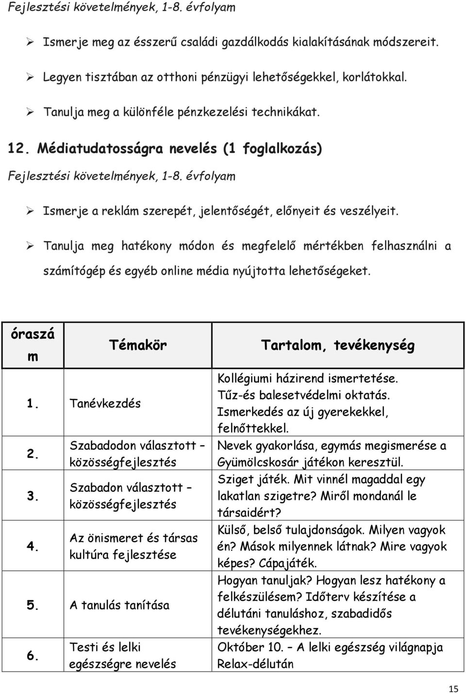 évfolyam Ismerje a reklám szerepét, jelentőségét, előnyeit és veszélyeit. Tanulja meg hatékony módon és megfelelő mértékben felhasználni a számítógép és egyéb online média nyújtotta lehetőségeket.