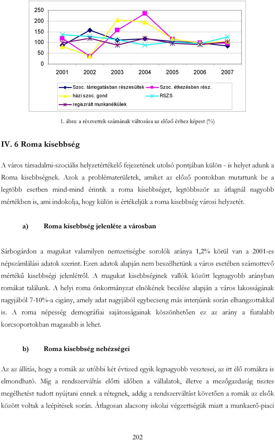 6 Roma kisebbség A város társadalmi-szociális helyzetértékelő fejezetének utolsó pontjában külön - is helyet adunk a Roma kisebbségnek.