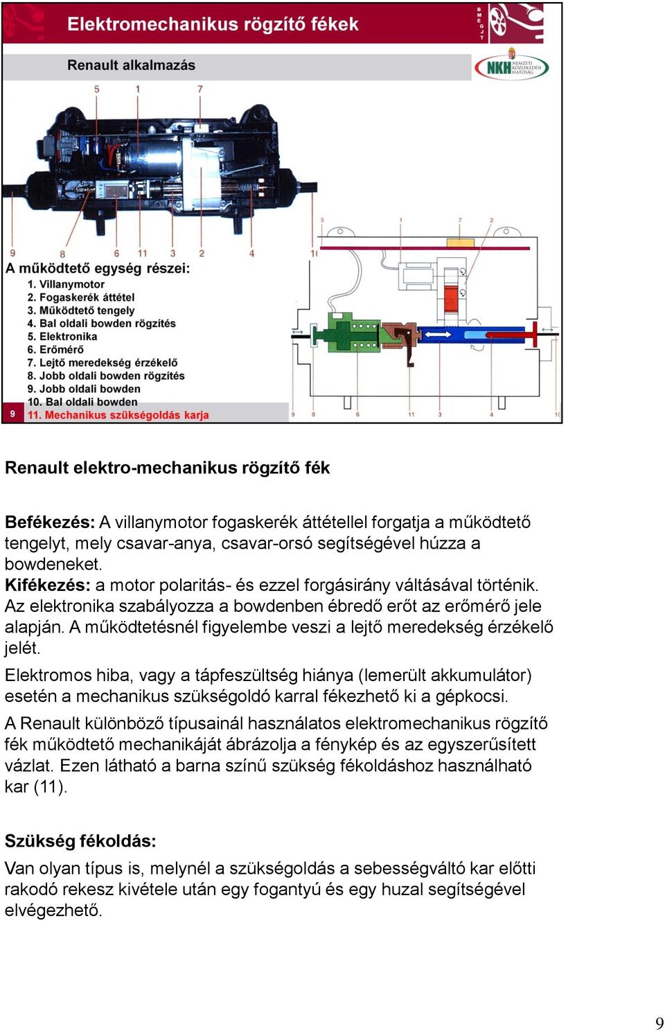 A működtetésnél figyelembe veszi a lejtő meredekség érzékelő jelét. Elektromos hiba, vagy a tápfeszültség hiánya (lemerült akkumulátor) esetén a mechanikus szükségoldó karral fékezhető ki a gépkocsi.