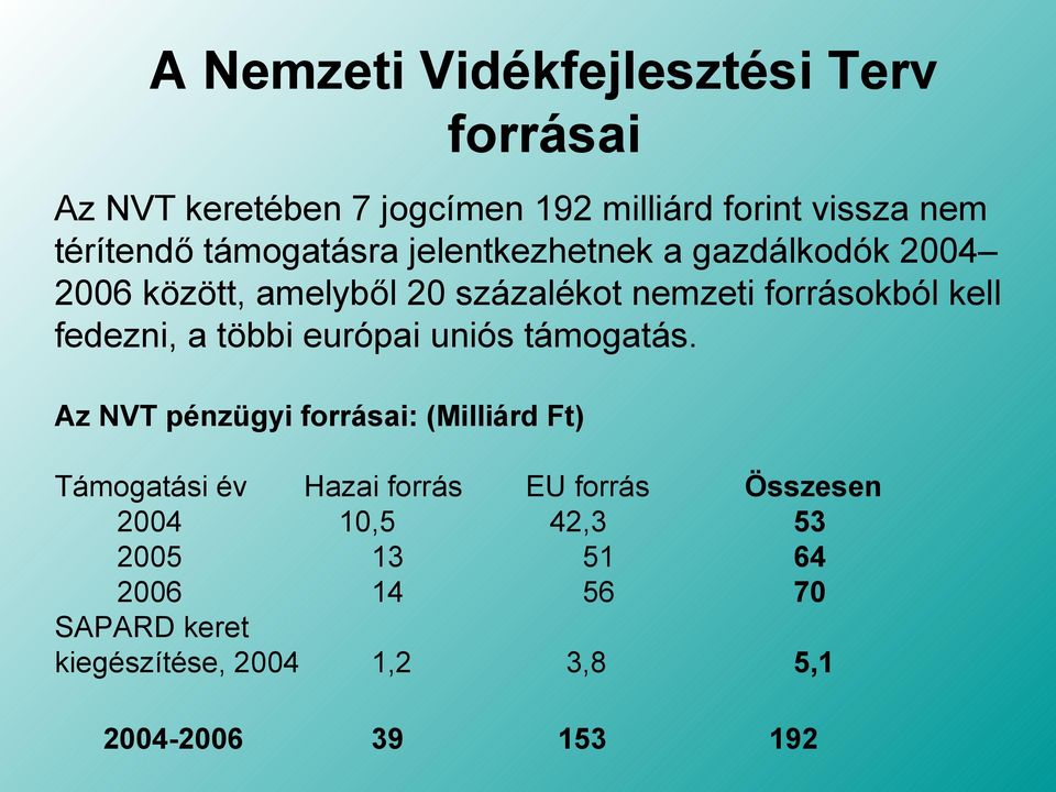 fedezni, a többi európai uniós támogatás.