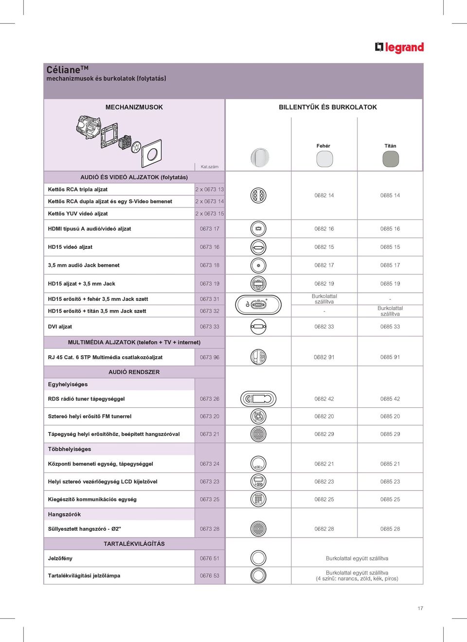 + 0687 60 + 5 x Füstszürke 0687 31 + 0687 32 + 0687 33 + 0687 34 + Cementszürke 0687 41 + 0687 42 + 0687 43 + 0687 44 + Kekizöld 0686 41 + 0686 42 + 0686 43 + 0686 44 + OPÁLOS Kókusz 0688 91 + 0688