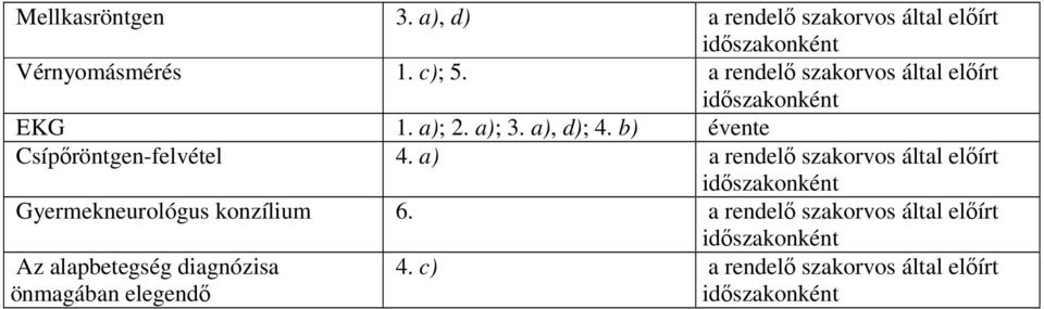 b) évente Csípıröntgen-felvétel 4.