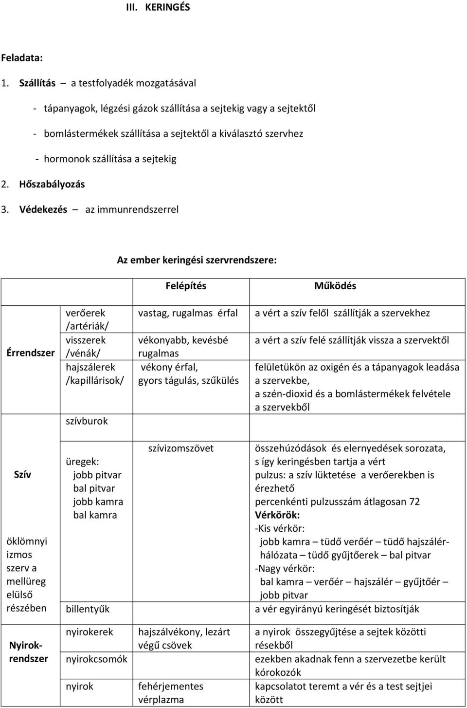 2. Hőszabályozás 3.