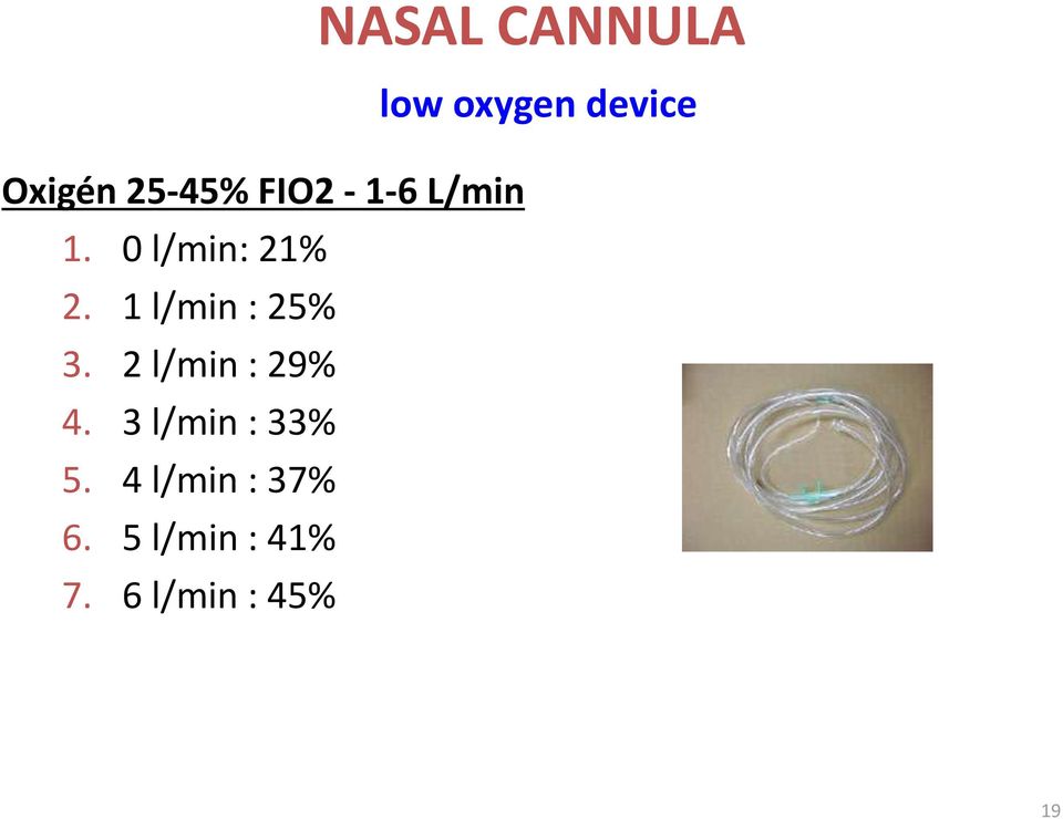 1 l/min : 25% 3. 2 l/min : 29% 4.