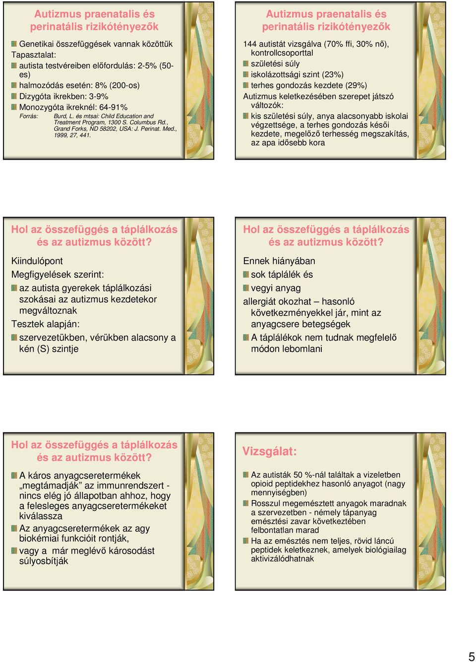 Autizmus praenatalis és perinatális rizikótényezők 144 autistát vizsgálva (70% ffi, 30% nő), kontrollcsoporttal születési súly iskolázottsági szint (23%) terhes gondozás kezdete (29%) Autizmus