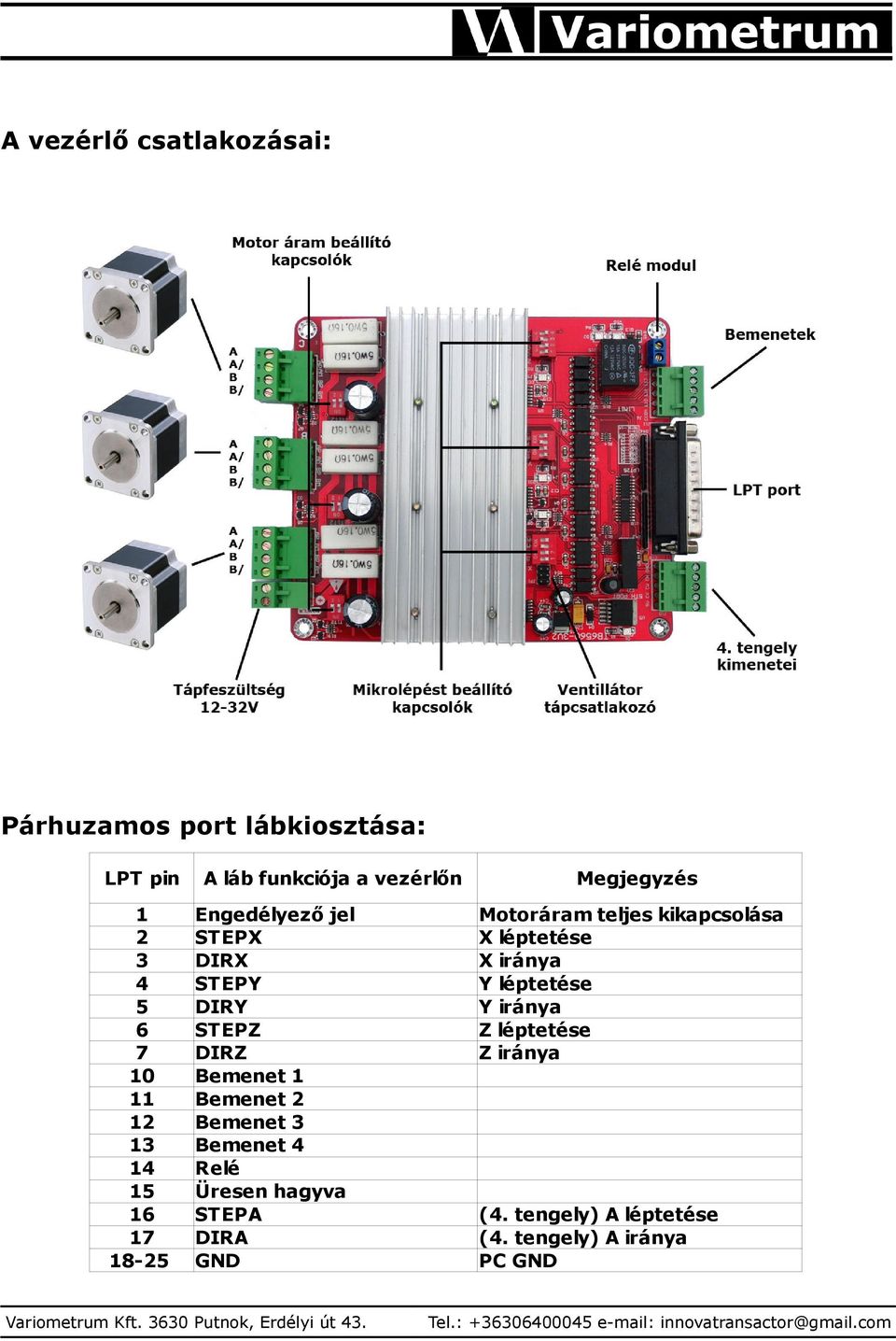 Bemenet 3 Bemenet 4 Relé Üresen hagyva STEPA DIRA GND Megjegyzés Motoráram teljes kikapcsolása X