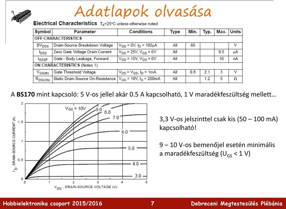 5 A kapcsolható, 1 V maradékfeszültség mellett 3,3 V-os