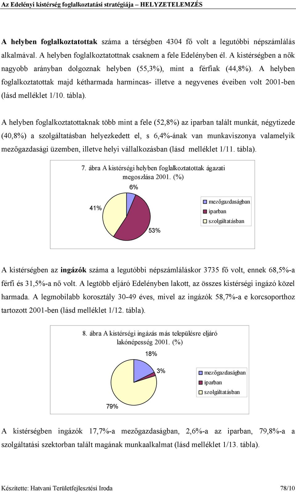 A helyben foglalkoztatottak majd kétharmada harmincas- illetve a negyvenes éveiben volt 2001-ben (lásd melléklet 1/10. tábla).