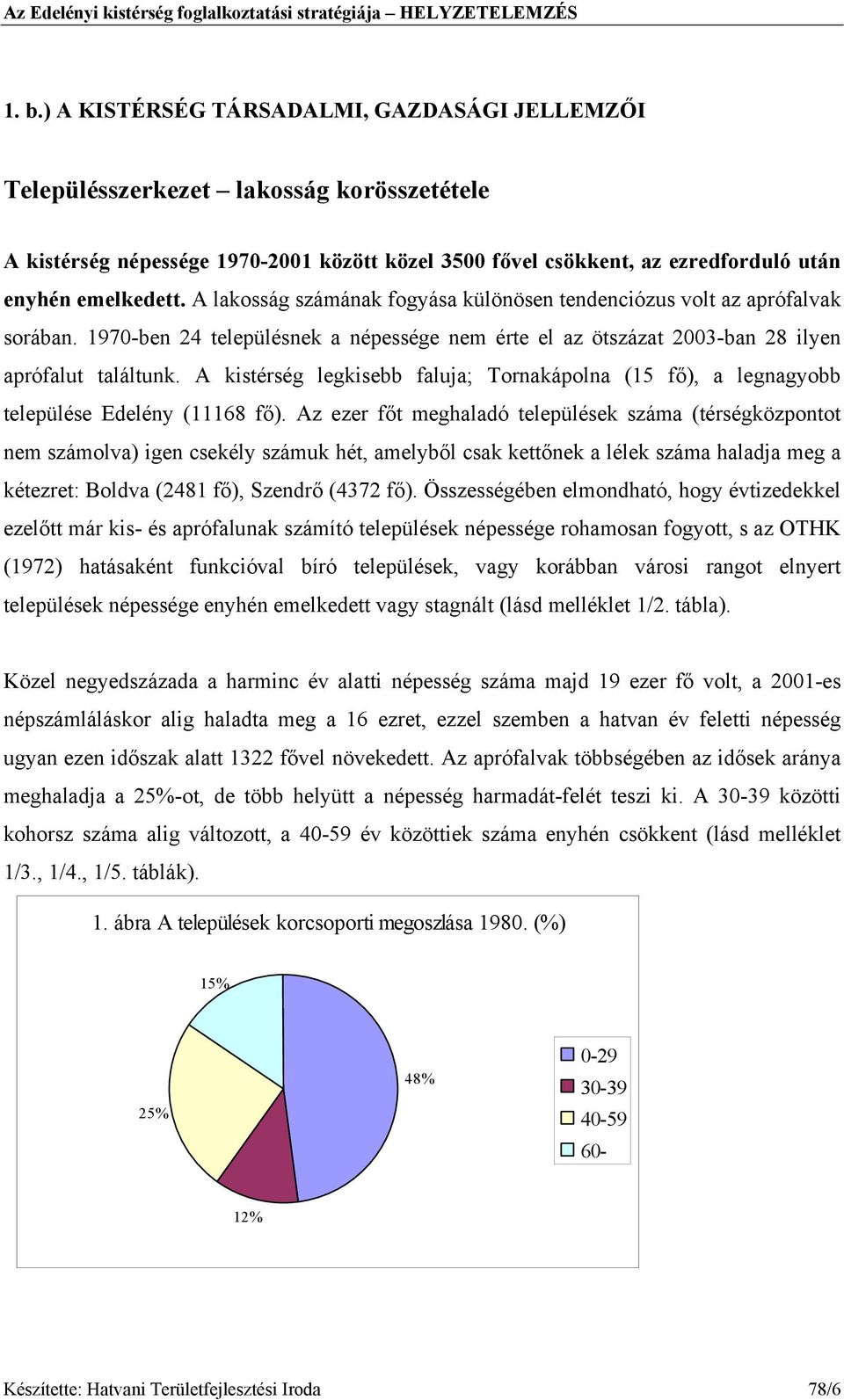 A kistérség legkisebb faluja; Tornakápolna (15 fő), a legnagyobb települése Edelény (11168 fő).