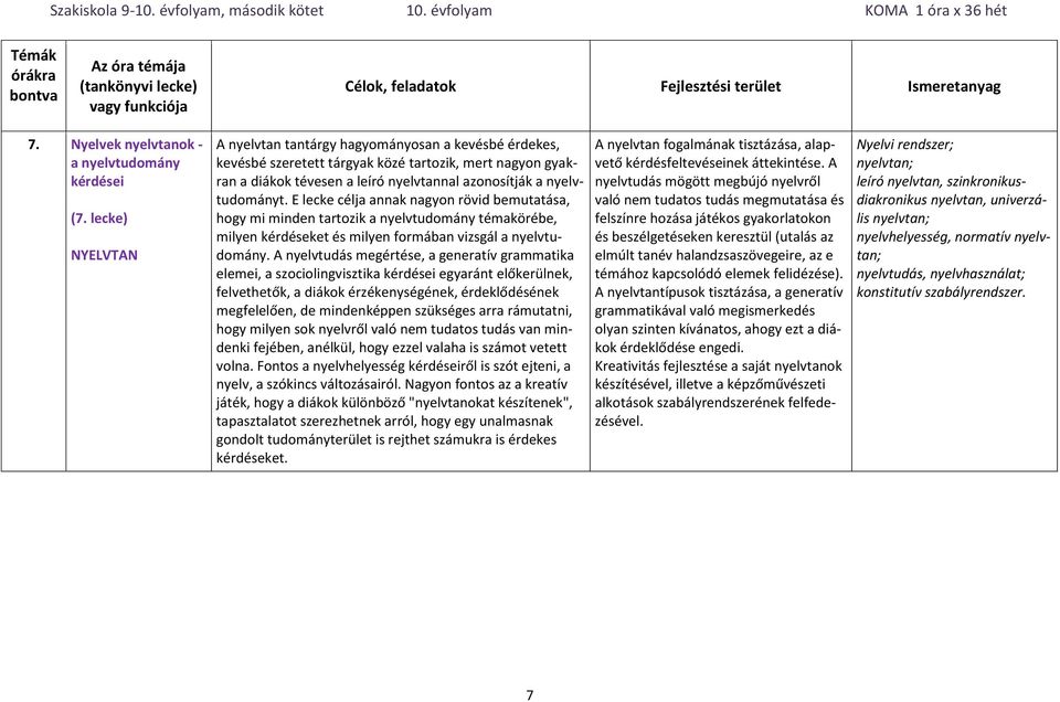 E lecke célja annak nagyon rövid bemutatása, hogy mi minden tartozik a nyelvtudomány témakörébe, milyen kérdéseket és milyen formában vizsgál a nyelvtudomány.