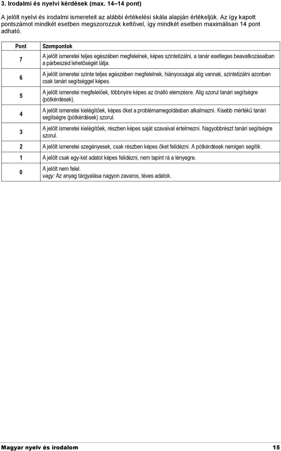 Pont 7 6 5 4 3 Szempontok A jelölt ismeretei teljes egészében megfelelnek, képes szintetizálni, a tanár esetleges beavatkozásaiban a párbeszéd lehetőségét látja.