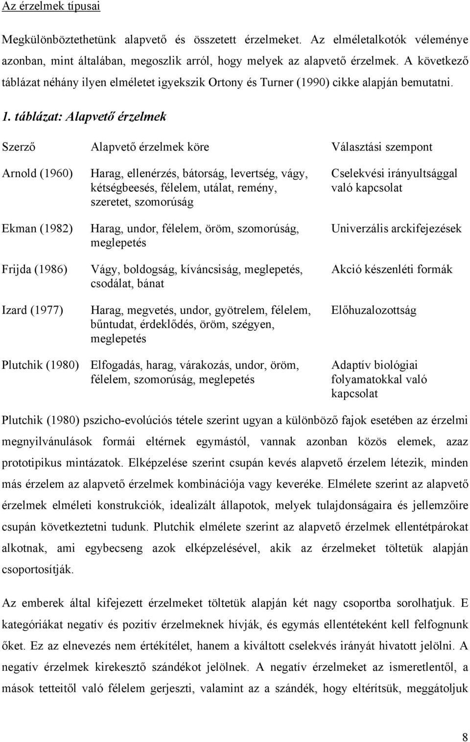 táblázat: Alapvető érzelmek Szerző Alapvető érzelmek köre Választási szempont Arnold (1960) Ekman (1982) Frijda (1986) Izard (1977) Harag, ellenérzés, bátorság, levertség, vágy, kétségbeesés,