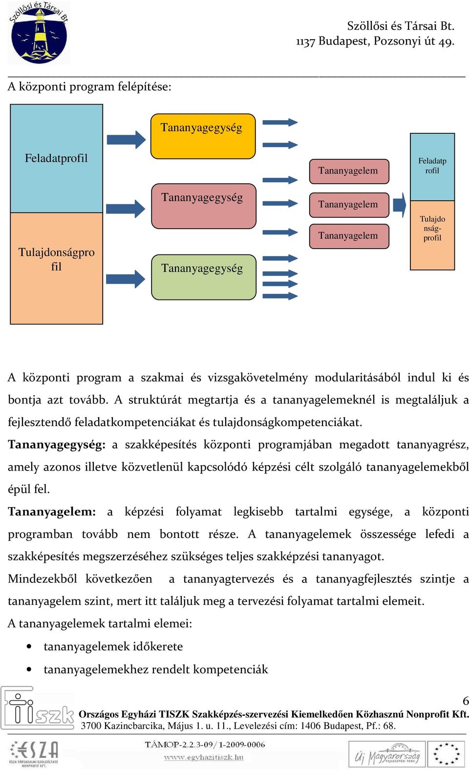 A struktúrát megtartja és a tananyagelemeknél is megtaláljuk a fejlesztendő feladatkompetenciákat és tulajdonságkompetenciákat.