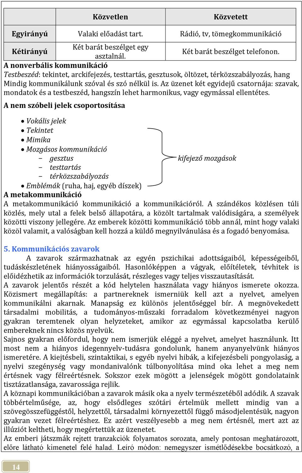 Az üzenet két egyidejű csatornája: szavak, mondatok és a testbeszéd, hangszín lehet harmonikus, vagy egymással ellentétes.