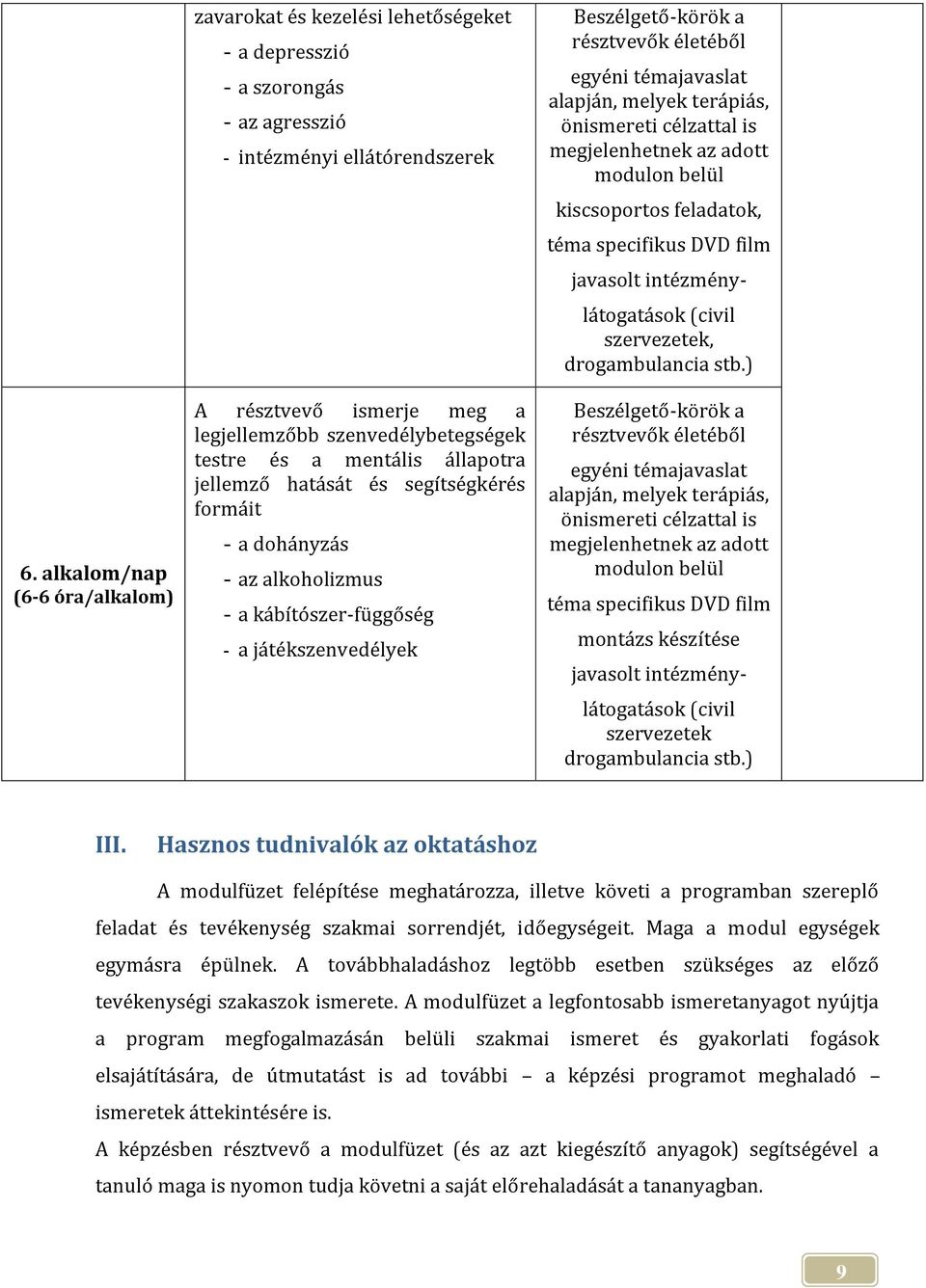 résztvevők életéből egyéni témajavaslat alapján, melyek terápiás, önismereti célzattal is megjelenhetnek az adott modulon belül kiscsoportos feladatok, téma specifikus DVD film javasolt intézmény-