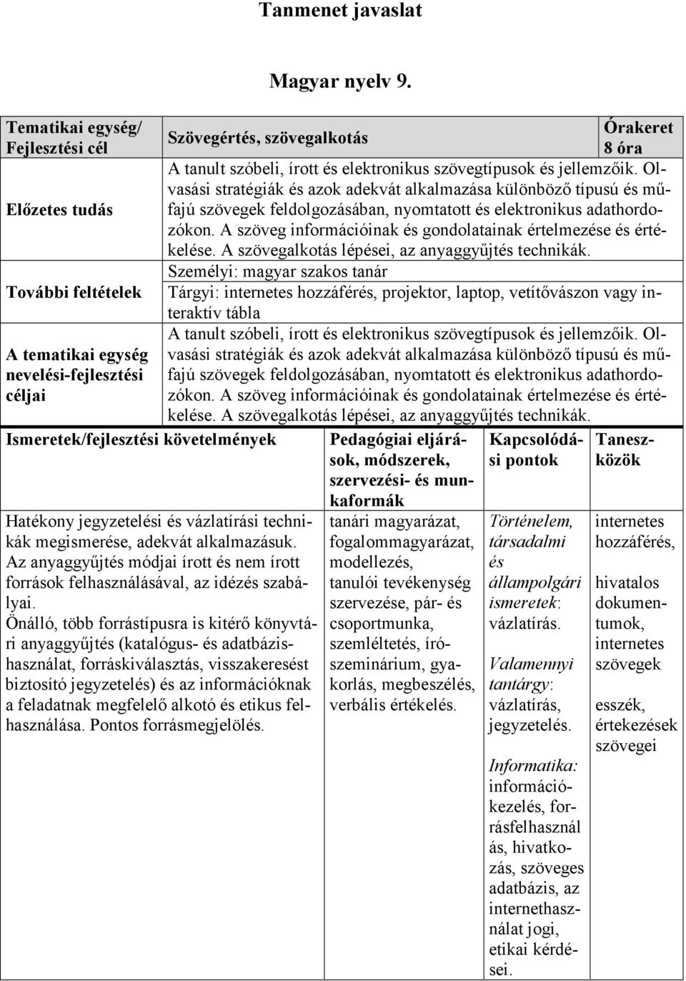 A szöveg információinak és gondolatainak értelmezése és értékelése. A szövegalkotás lépései, az anyaggyűjtés technikák.