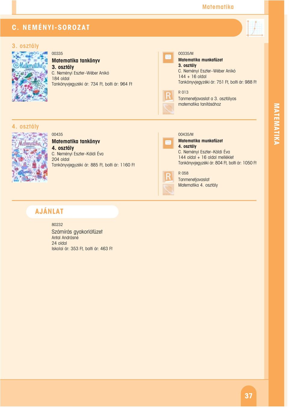 Neményi Eszter Káldi Éva 204 oldal Tankönyvjegyzéki ár: 885 Ft, bolti ár: 1160 Ft Tanmenetjavaslat a 3. osztályos matematika tanításához 00435/M Matematika munkafüzet 4. osztály C.