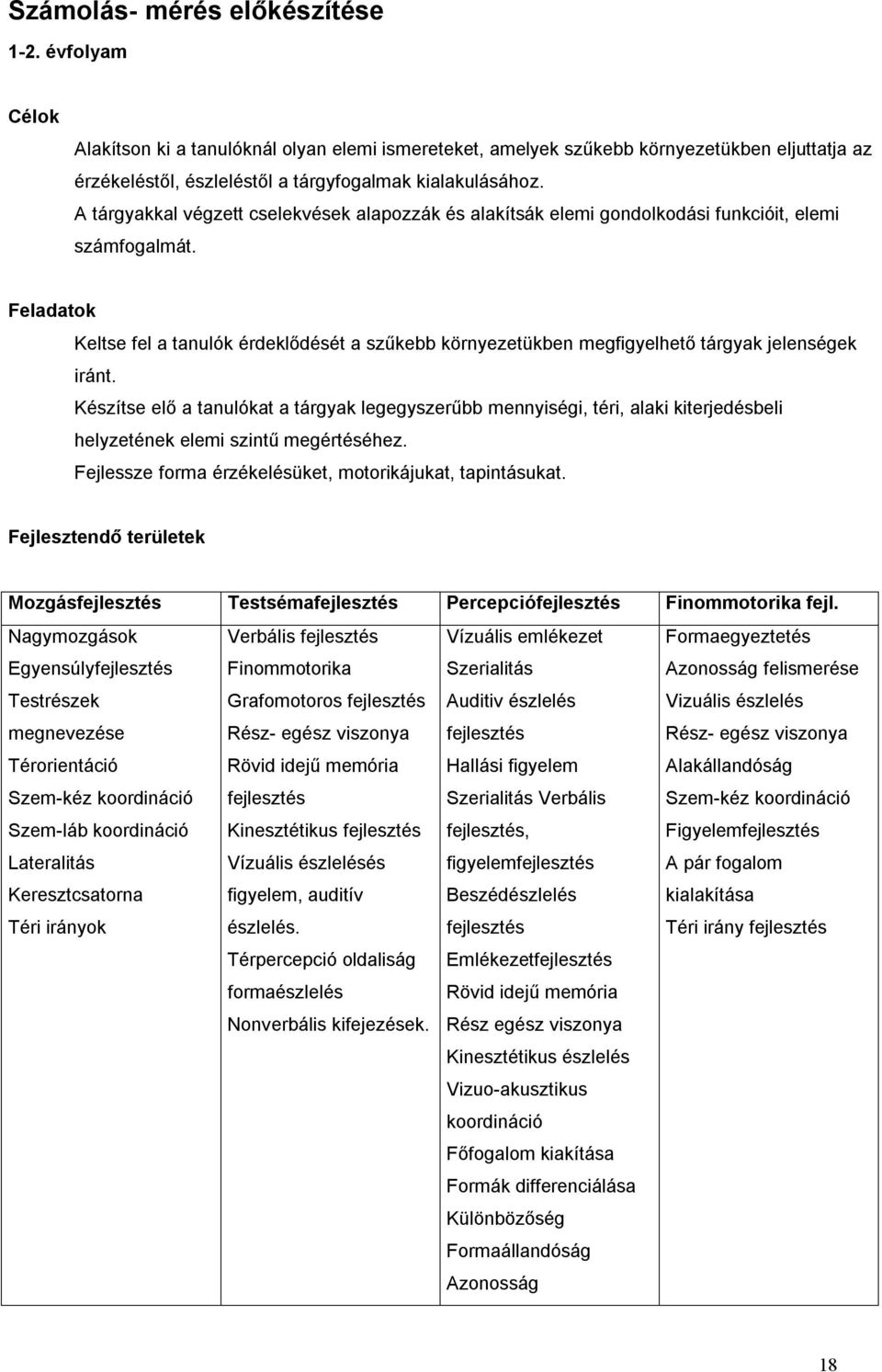 A tárgyakkal végzett cselekvések alapozzák és alakítsák elemi gondolkodási funkcióit, elemi számfogalmát.