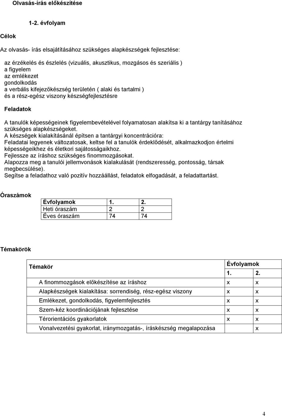 kifejezőkészség területén ( alaki és tartalmi ) és a rész-egész viszony készségfejlesztésre Feladatok A tanulók képességeinek figyelembevételével folyamatosan alakítsa ki a tantárgy tanításához