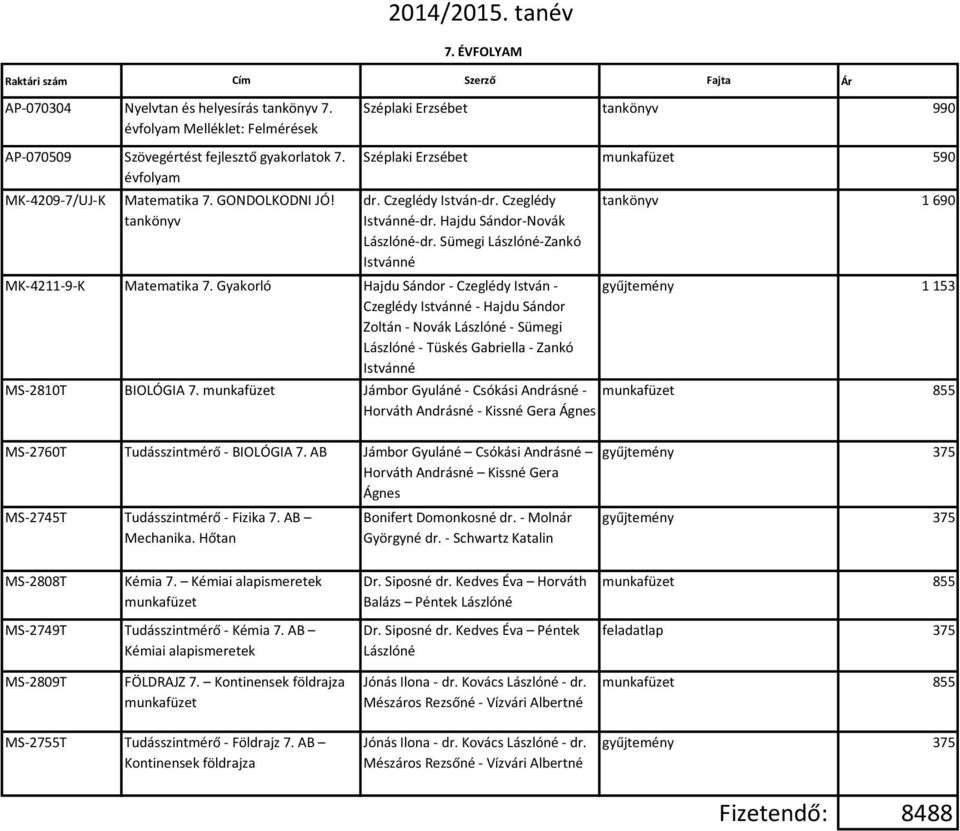 Sümegi Lászlóné-Zankó Istvánné MK-4211-9-K Matematika 7.