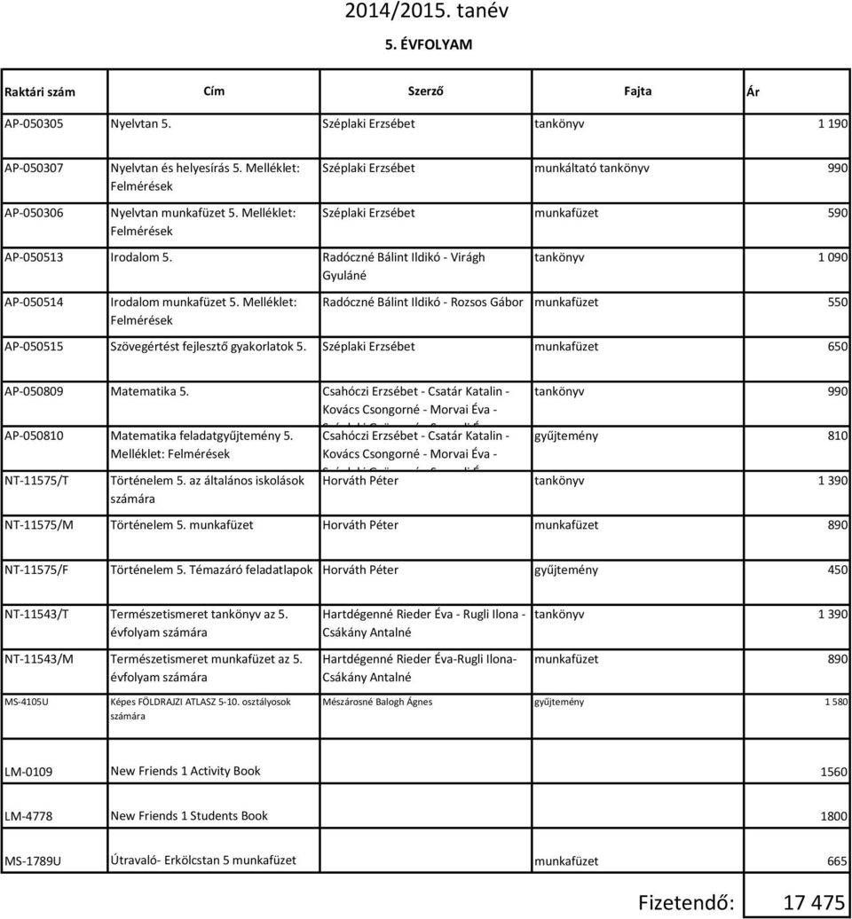 Melléklet: Radóczné Bálint Ildikó - Rozsos Gábor 550 AP-050515 Szövegértést fejlesztő gyakorlatok 5. Széplaki Erzsébet AP-050809 Matematika 5.