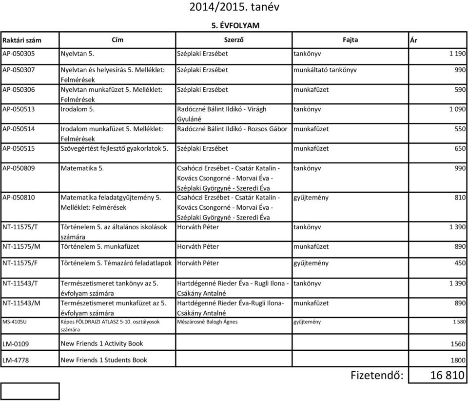 Melléklet: Radóczné Bálint Ildikó - Rozsos Gábor 550 AP-050515 Szövegértést fejlesztő gyakorlatok 5. Széplaki Erzsébet AP-050809 Matematika 5.