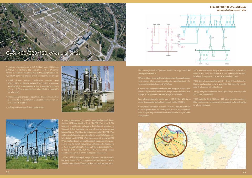 kettő 220/120 kv-os 160 MVA terhelhetőségű transzformátorával a térség ellátásbiztonságát, a 120 kv-os nyugat-dunántúli elosztóhálózat betáplálását, elosztását, villamosenergia-rendszerek