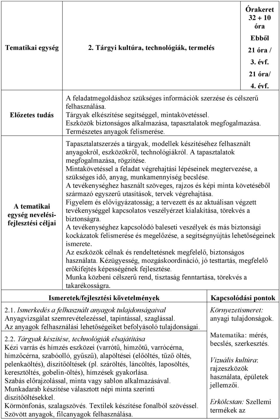 Eszközök biztonságos alkalmazása, tapasztalatok megfogalmazása. Természetes anyagok felismerése.