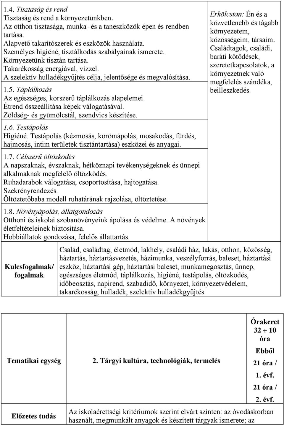 Táplálkozás Az egészséges, korszerű táplálkozás alapelemei. Étrend összeállítása képek válogatásával. Zöldség- és gyümölcstál, szendvics készítése. 1.6. Testápolás Higiéné.