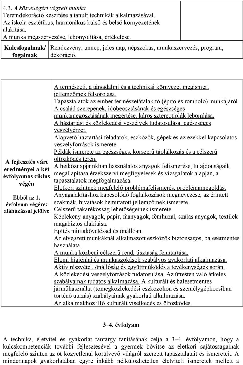 évfolyam végére: aláhúzással jelölve A természeti, a társadalmi és a technikai környezet megismert jellemzőinek felsorolása. Tapasztalatok az ember természetátalakító (építő és romboló) munkájáról.