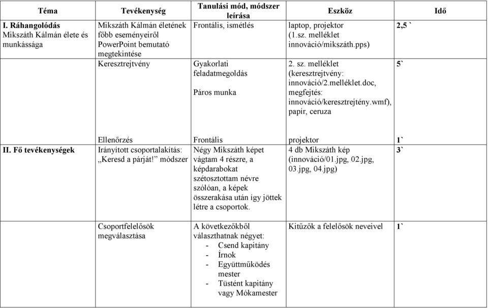 ismétlés Gyakorlati feladatmegoldás Páros munka Eszköz laptop, projektor (1.sz. melléklet innováció/mikszáth.pps) 2. sz. melléklet (keresztrejtvény: innováció/2.melléklet.doc, megfejtés: innováció/keresztrejtény.