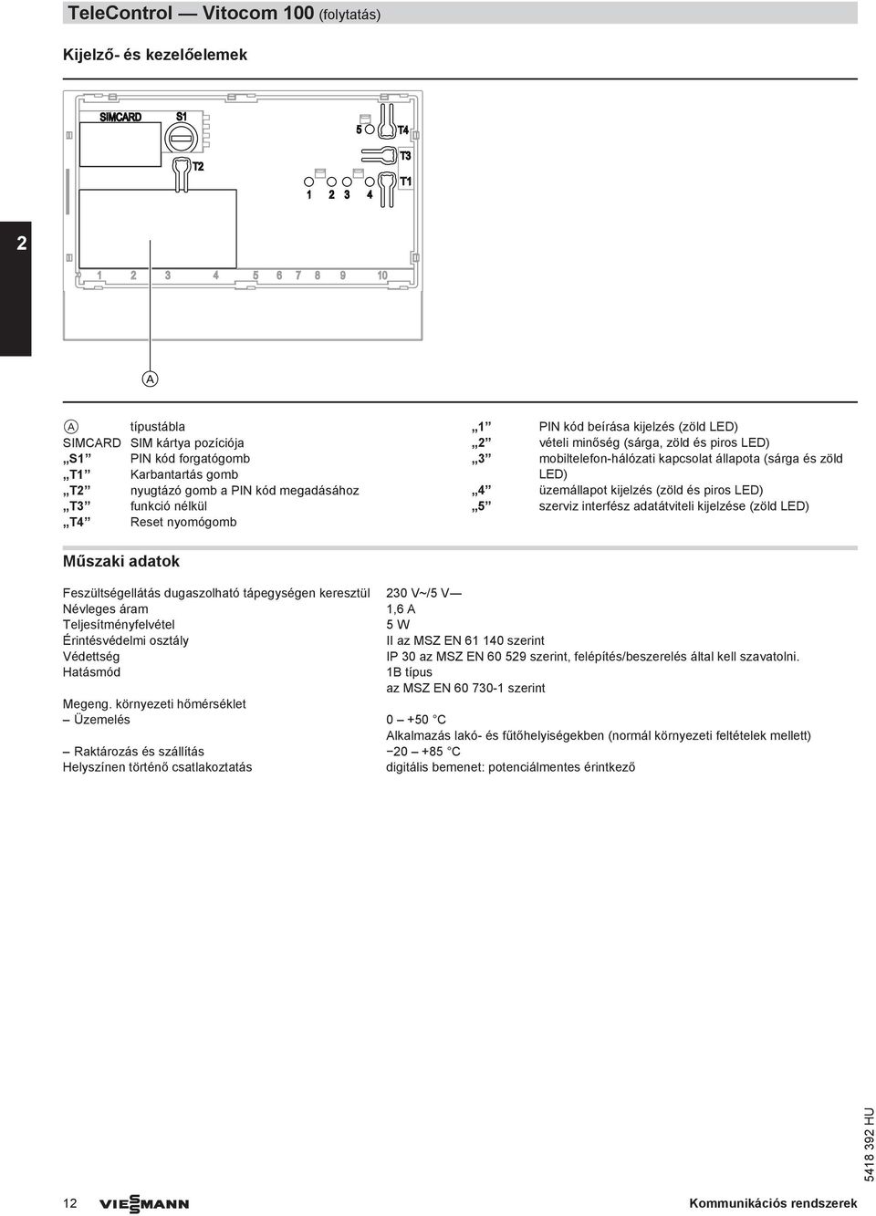 kijelzés (zöld és piros LED) 5 szerviz interfész adatátviteli kijelzése (zöld LED) Műszaki adatok Feszültségellátás dugaszolható tápegységen keresztül 230 V~/5 V Névleges áram 1,6 A