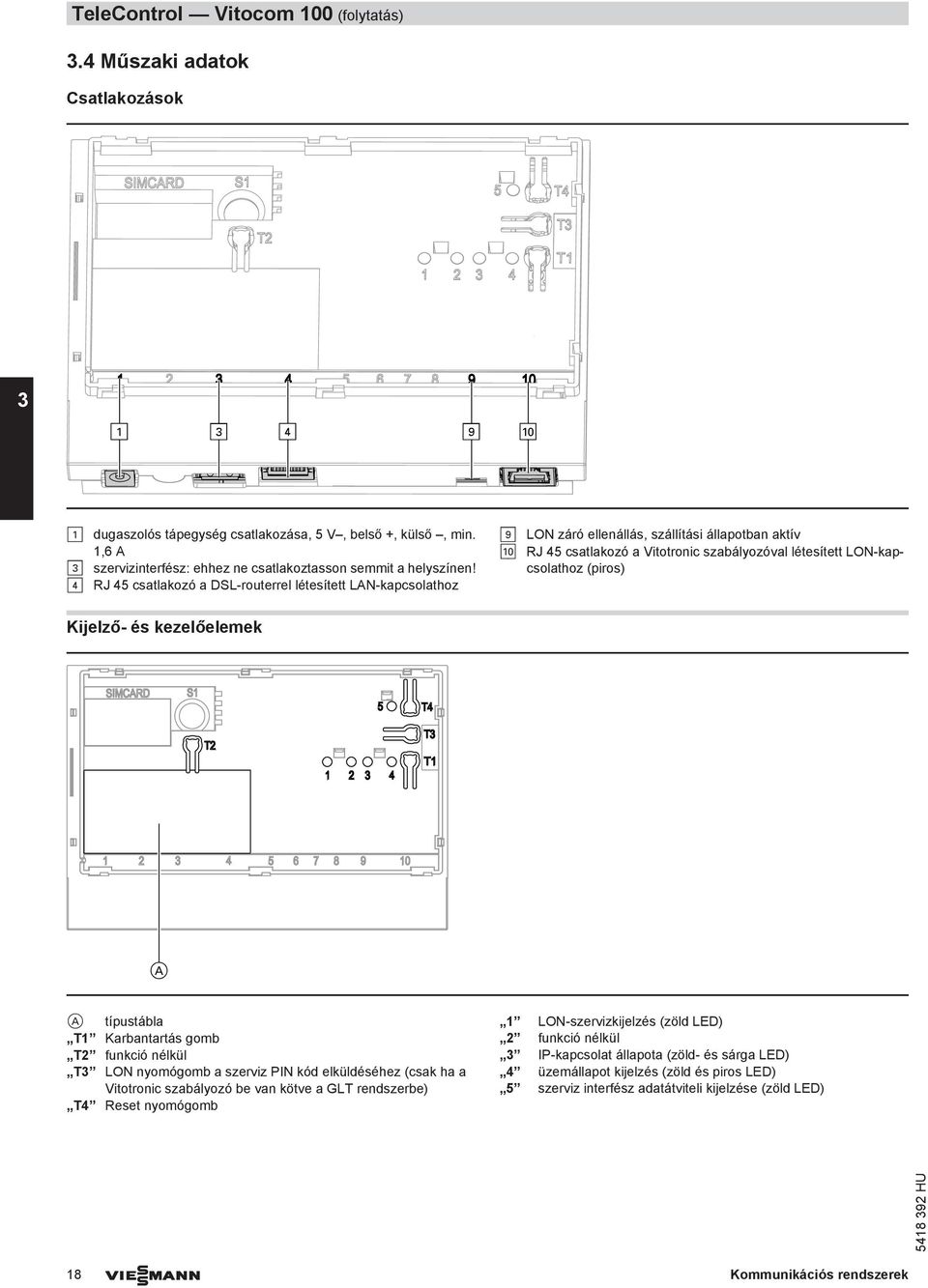 $ RJ 45 csatlakozó a DSL-routerrel létesített LAN-kapcsolathoz ) LON záró ellenállás, szállítási állapotban aktív aö RJ 45 csatlakozó a Vitotronic szabályozóval létesített LON-kapcsolathoz (piros)