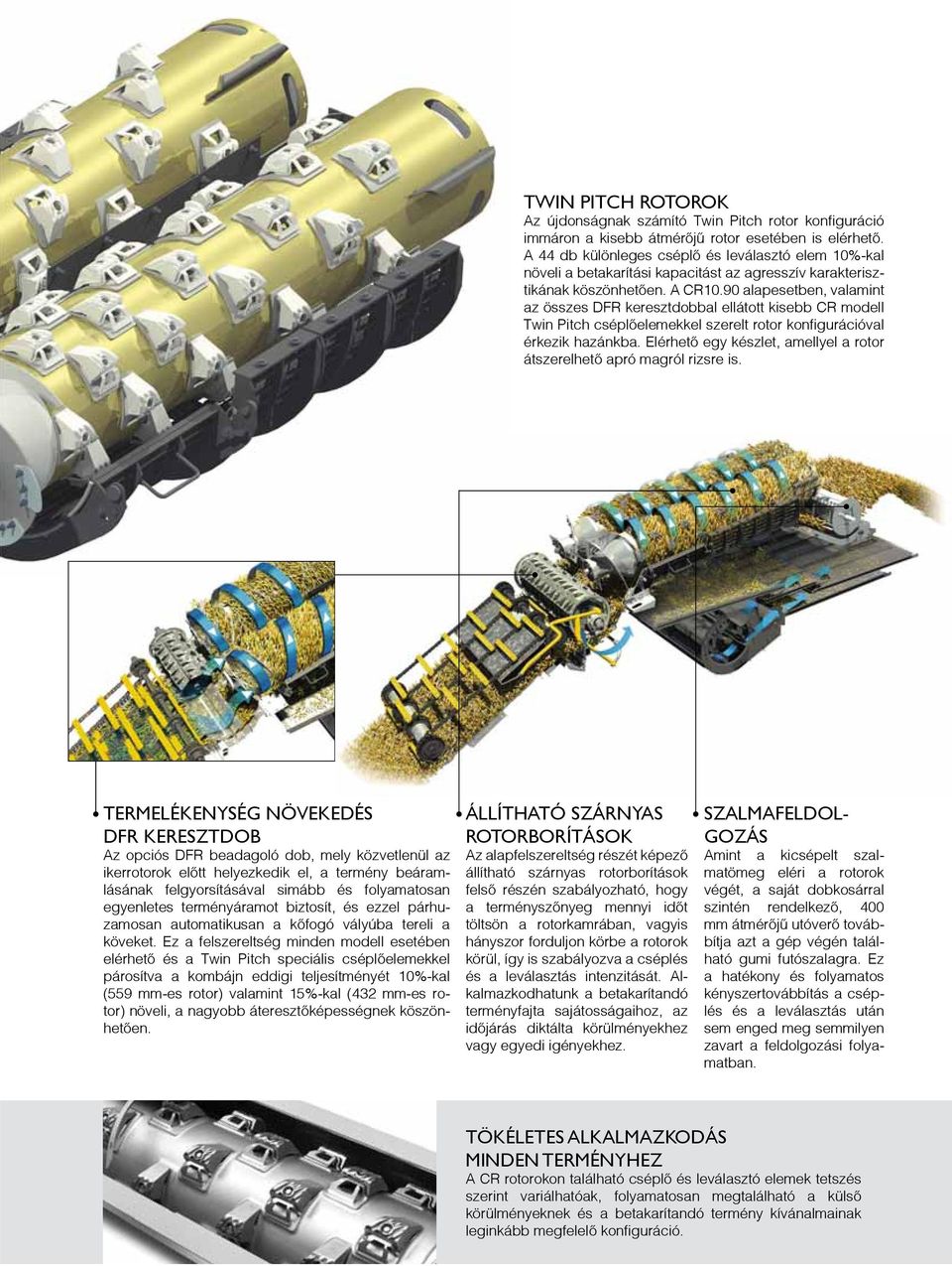 90 alapesetben, valamint az összes DFR keresztdobbal ellátott kisebb CR modell Twin Pitch cséplőelemekkel szerelt rotor konfi gurációval érkezik hazánkba.