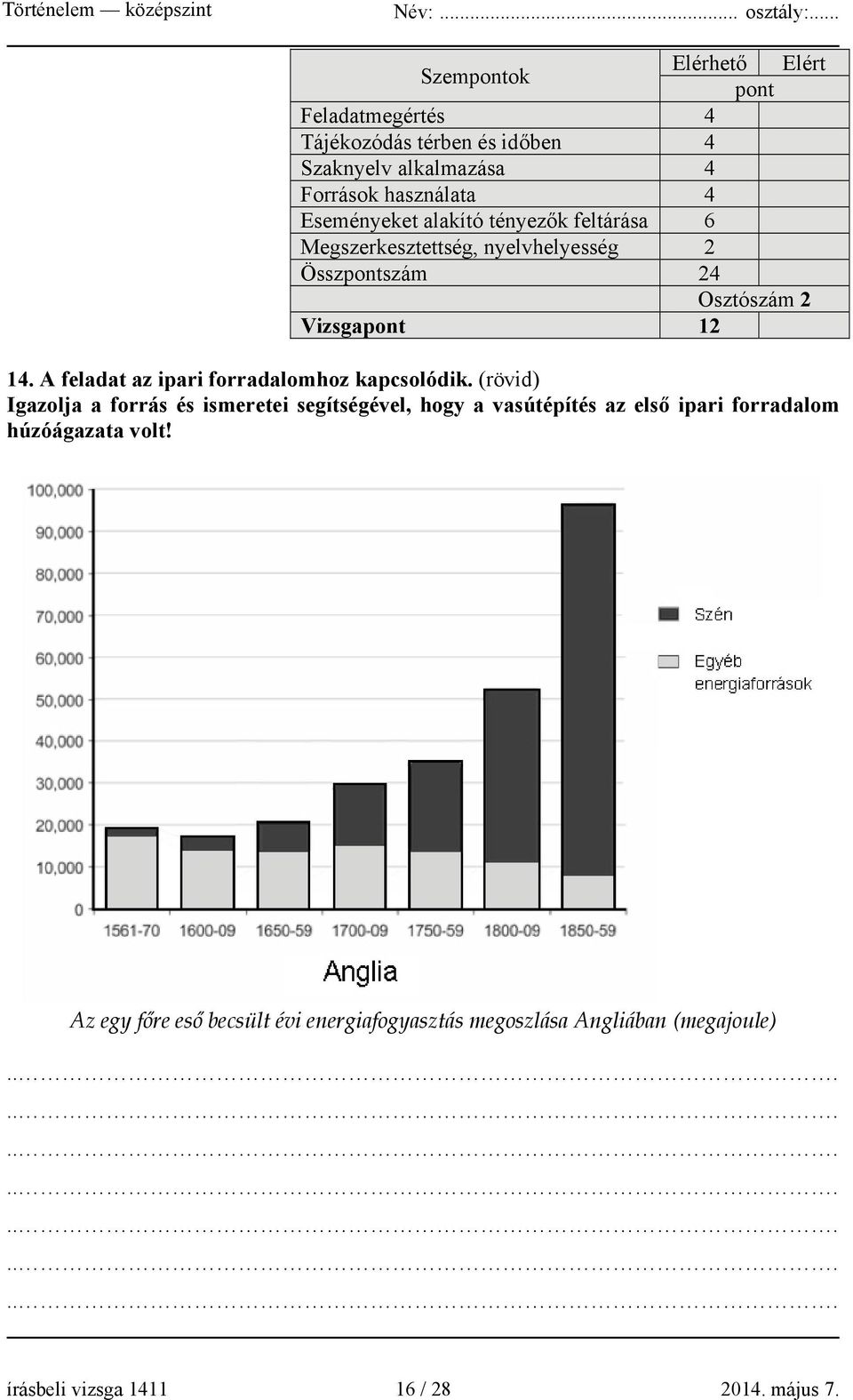 A feladat az ipari forradalomhoz kapcsolódik.