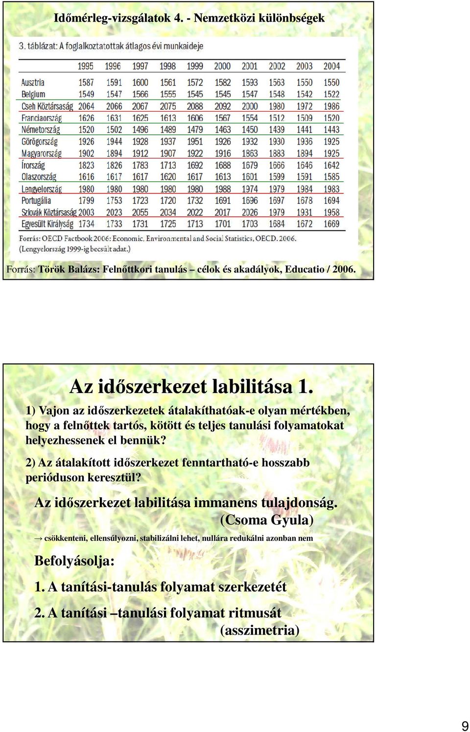 2) Az átalakított időszerkezet fenntartható-e hosszabb perióduson keresztül? Az időszerkezet labilitása immanens tulajdonság.