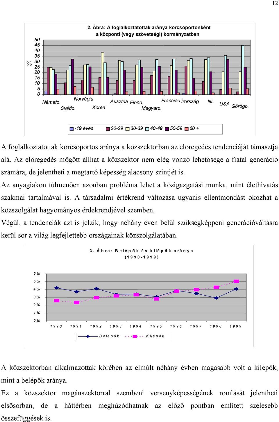 Az elöregedés mögött állhat a közszektor nem elég vonzó lehetősége a fiatal generáció számára, de jelentheti a megtartó képesség alacsony szintjét is.