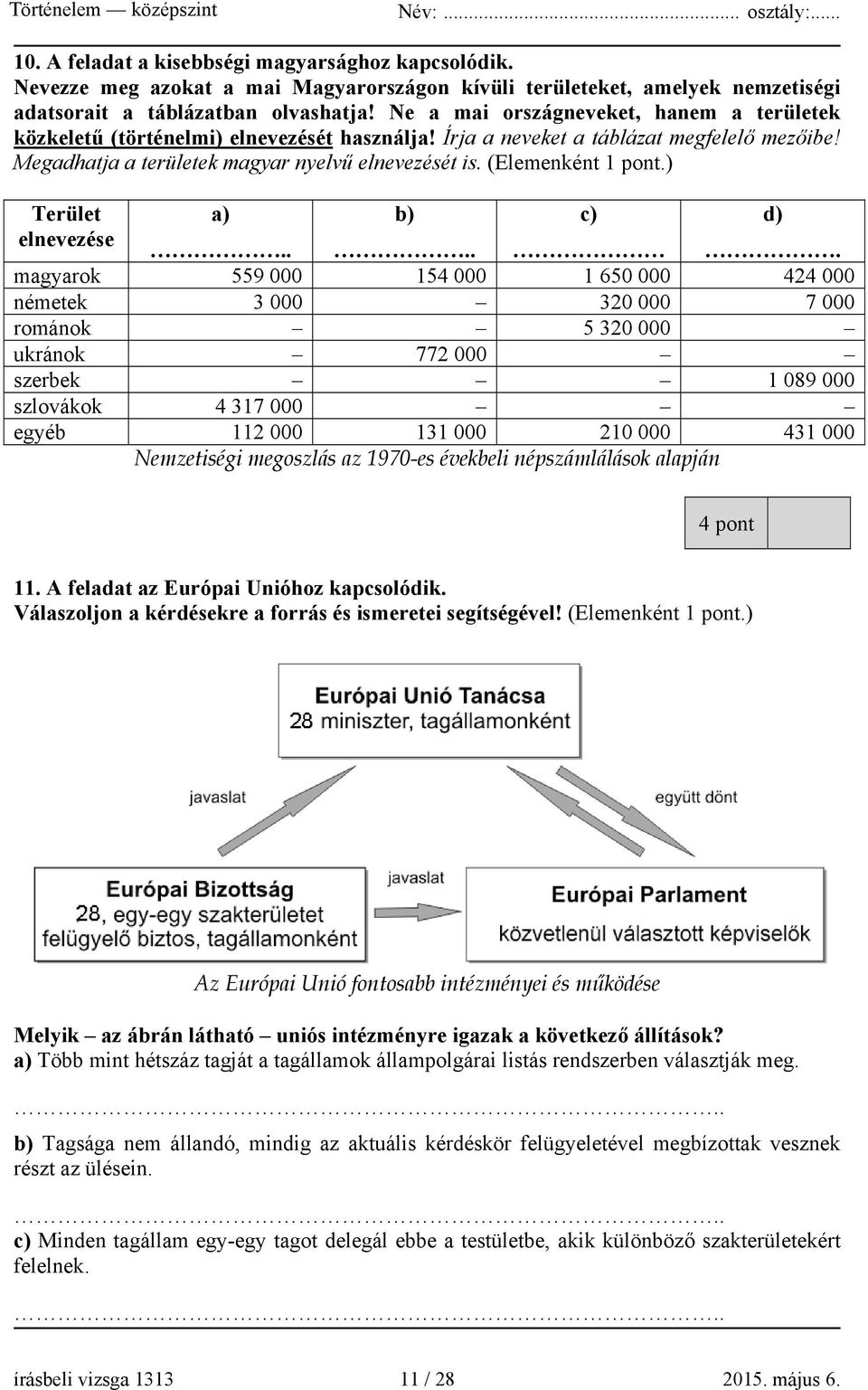 (Elemenként 1 pont.) Terület elnevezése a).. b).. c) d).