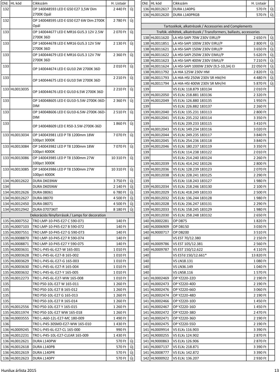 elt tek, alkatr szek / Transformers, ballasts, accessories 2700K 36D 138 HL0011620 LA HSI-SAPI 70W 230V EIRU/P 2 650 Ft éj 133 OP 140044678 LED E MR16 GU5.